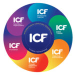 Logo ICF tondo multicolor